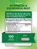 Echinacea & Goldenseal Root 1400 mg