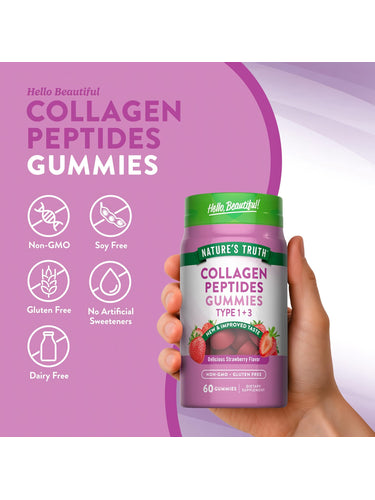 Peptides de Collagène