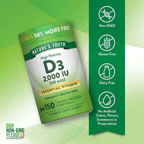 D3 bottle: Non-GMO, Gluten Free, Dairy Free, with no artificial colors, flavors, sweeteners, or preservatives.