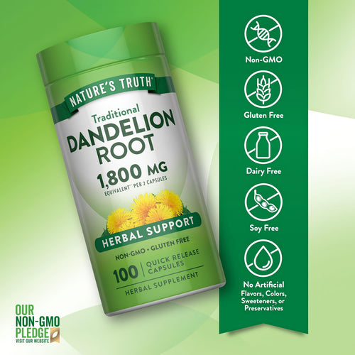 Dandelion Root bottle with icons indicating Non-GMO, Gluten Free, Dairy Free, Soy Free, No Artificial Flavors/Colors/Sweeteners/Preservatives.