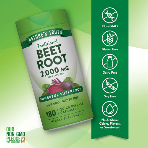Beet Root bottle with icons indicating Non-GMO, Gluten Free, Dairy Free, Soy Free, and No Artificial Colors, Flavors, or Sweeteners.