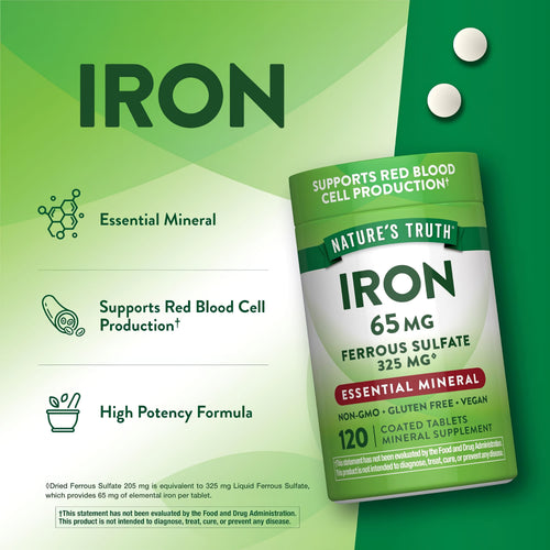 Product highlights graphic stating Essential Mineral, Supports Red Blood Cell Production†, High Potency Formula.
