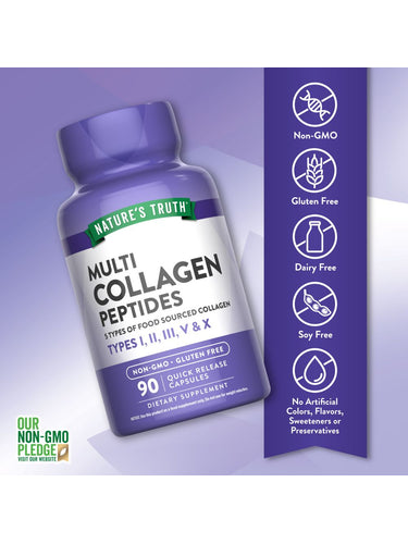Multi Collagen Protein Complex
