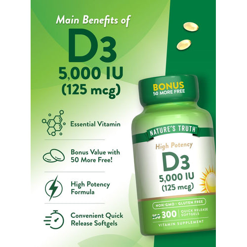 Quick Release Softgels with Vitamin D3 5,000 IU (125 mcg) shown on a scale for size comparison.