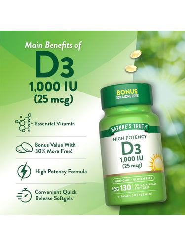 A hand holding two D3 1,000 IU (25 mcg) softgels, showcasing their size.