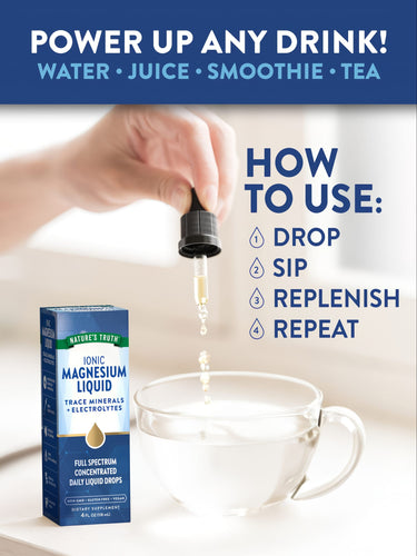 Ionic Magnesium Liquid Drops