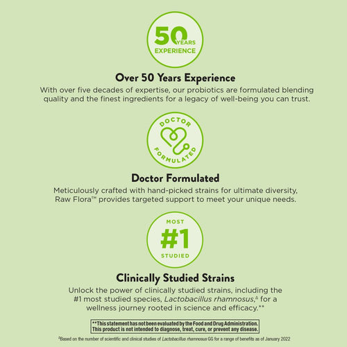 Women's Probiotic 30 Billion CFU | 33 Capsules