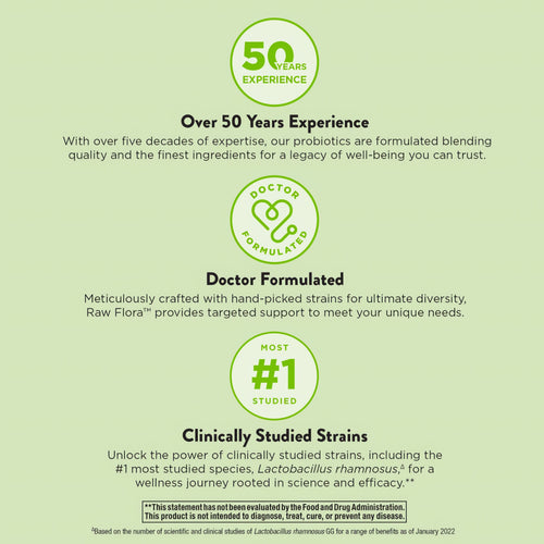 Product highlights graphic stating over 50 years experience, doctor formulated, and clinically studied strains.