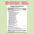 Supplement Facts panel for Raw Flora 30 Billion Women's Probiotic, 33 capsules.