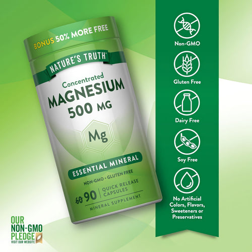 Magnesium bottle with icons indicating Non-GMO, Gluten Free, Dairy Free, Soy Free, No Artificial Colors, Flavors, Sweeteners, or Preservatives.
