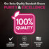 Infographic showing strict quality standards: Purity & Excellence, 100% quality, GMP certified, FDA registered, packaged in USA.