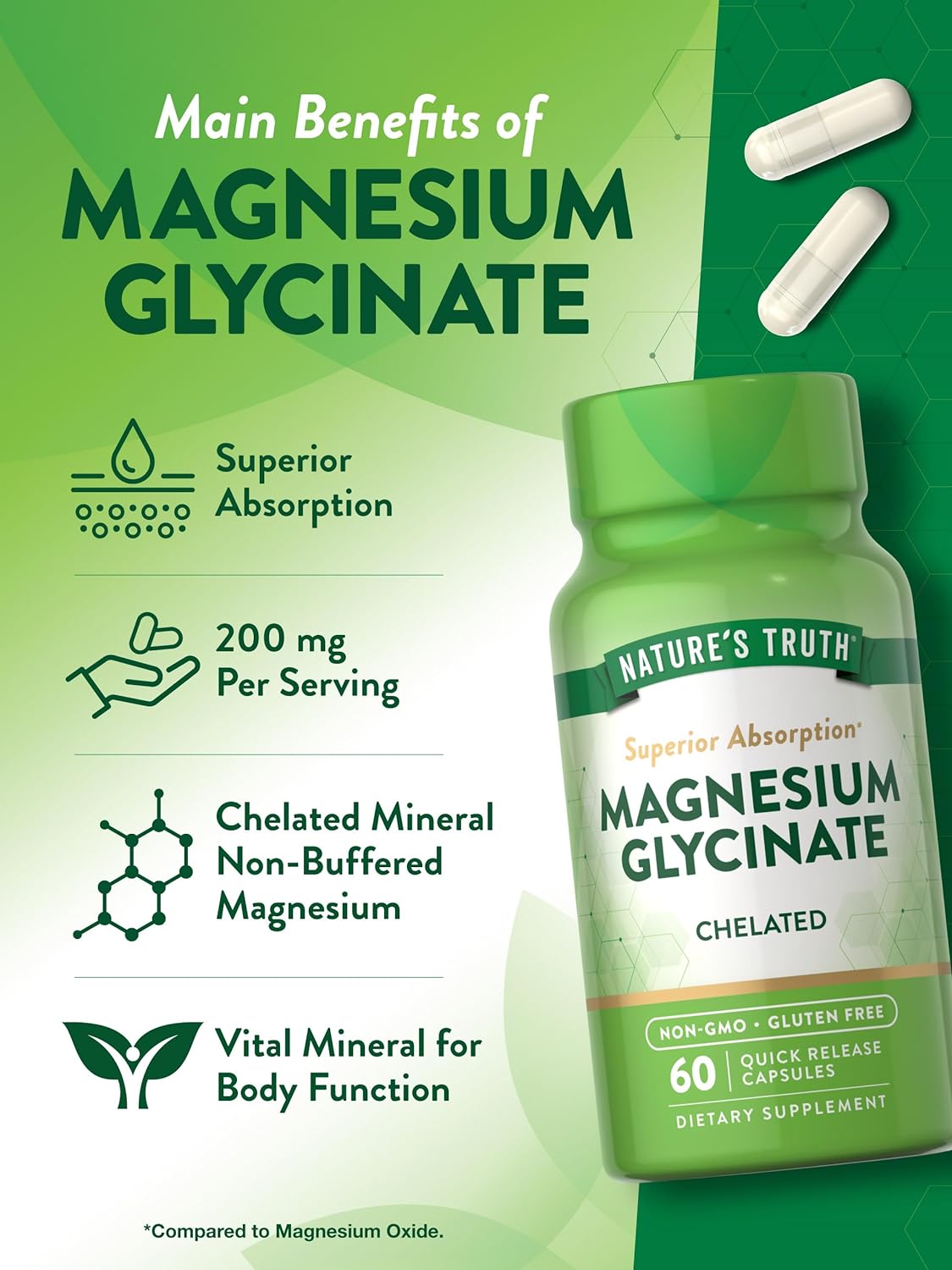 Magnesium Glycinate