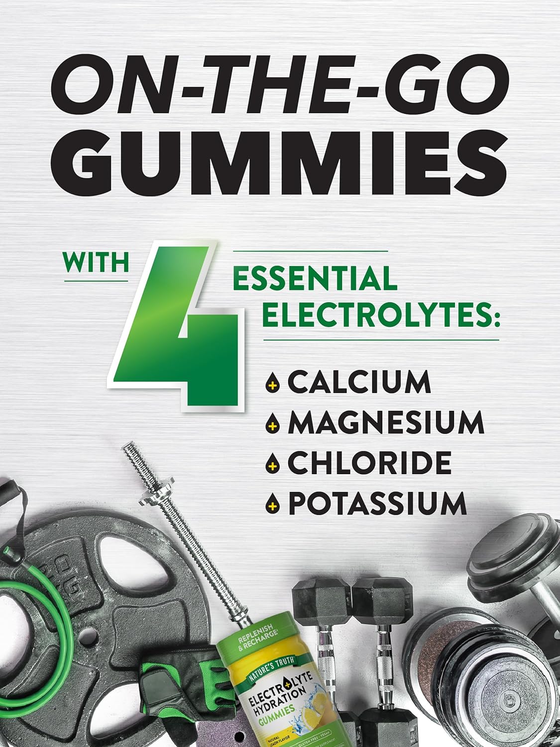 Electrolyte Hydration Gummies