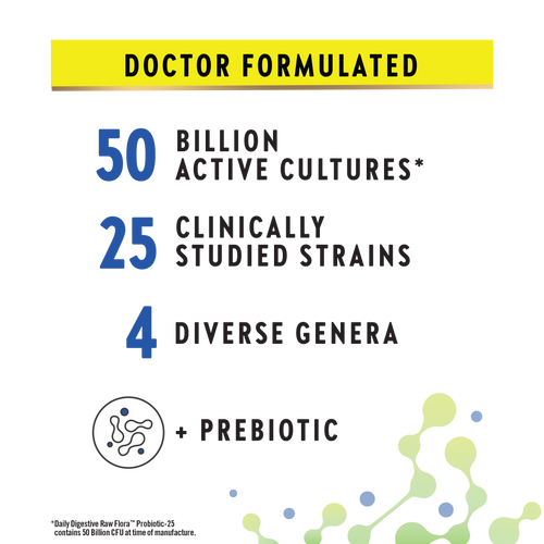 Daily Digestive Probiotic - 50 Billion