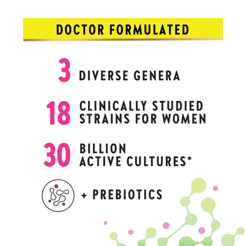 Women's Care Probiotic - 30 Billion