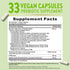 Supplement Facts for Raw Flora 30 Billion Women's Probiotic, 33 capsules.