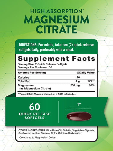 Magnesium Citrate 250 mg