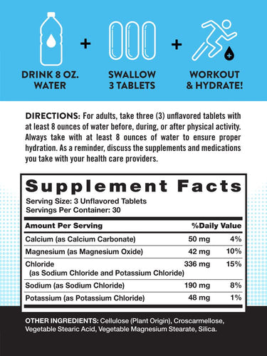 Electrolyte Hydration Tablets