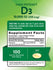 Vitamin D3 10,000 IU (250 mg)