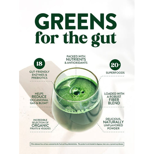Product highlights graphic stating 18 Gut Enzymes & Prebiotics, 20+ Superfoods, Reduces occasional Gas & Bloat†, Organic Fruits & Veggies, Unflavored.