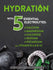 Electrolyte Hydration Chewable Tablets