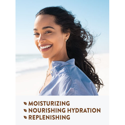 Graphic illustrating the benefits: moisturizing, nourishing hydration, and replenishing effects.