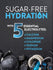 Electrolyte Hydration Tablets