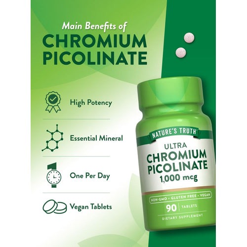 View 5 Hand holding Chromium Picolinate 1,000 mcg tablets.