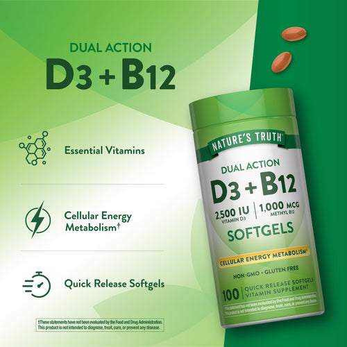 Product highlights graphic stating DUAL ACTION D3 + B12 supports essential vitamins, cellular energy metabolism†, and quick release softgels.