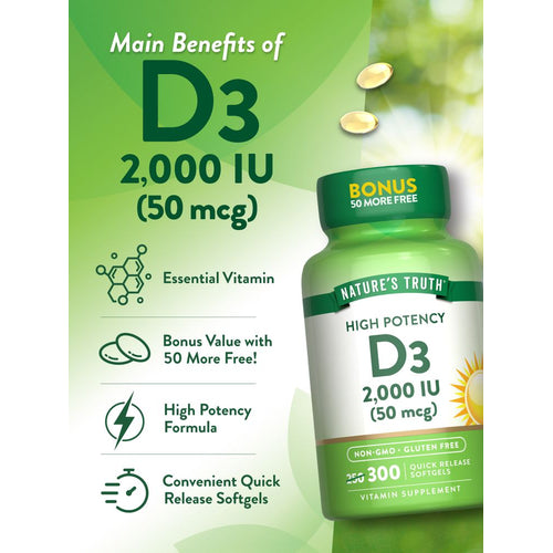 Vitamin D3 2,000 IU (50 mcg) Quick Release Softgels for daily nutritional support, shown on a hand for size reference.