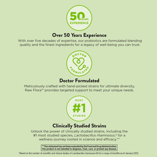 Daily Digestive Probiotic - 50 Billion